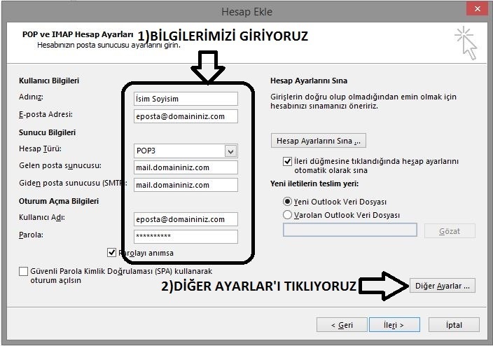 İçerik görseli