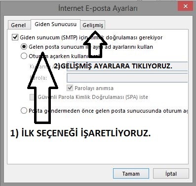 İçerik görseli
